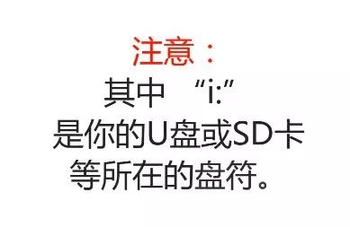 How to Fix Unreadable USB/SD Cards