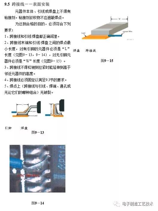 Huawei PCBA Inspection Standards