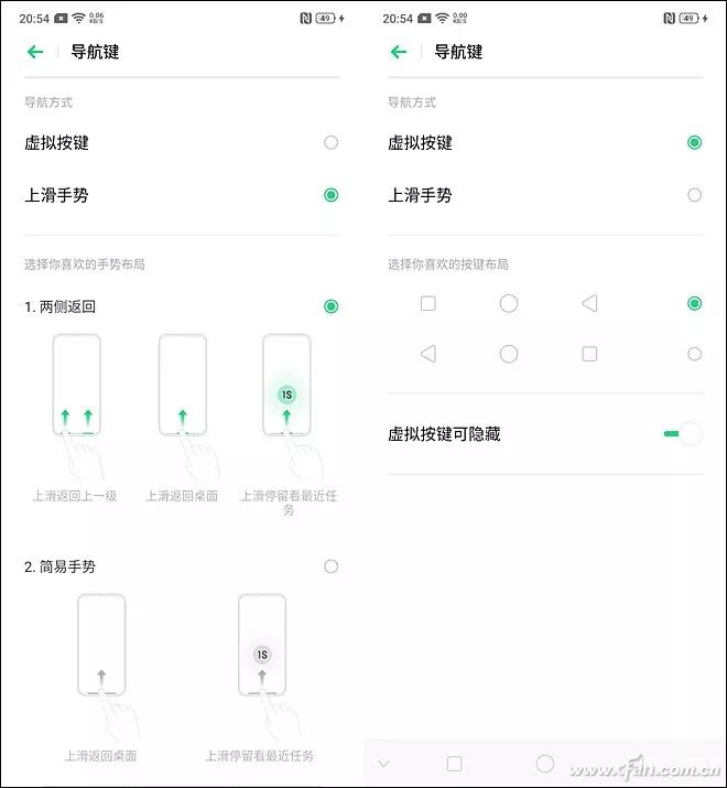 OPPO Reno Review: A Hidden Camera Experience