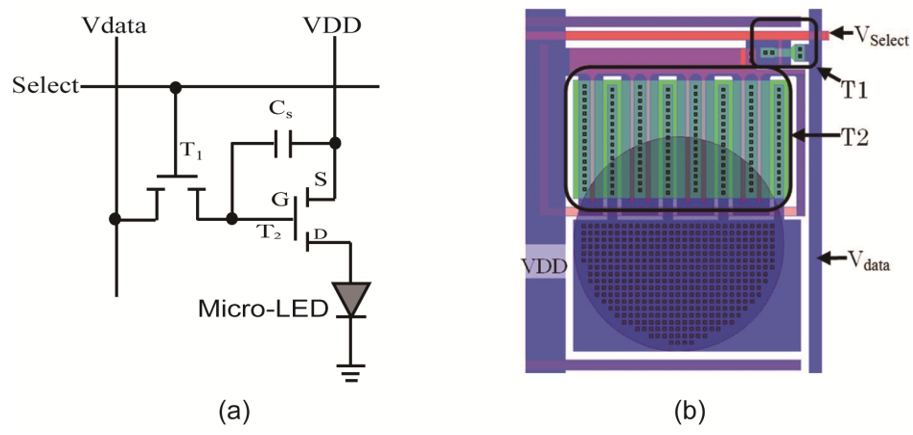 Research Progress on Micro-LED Display and Its Driving Technology