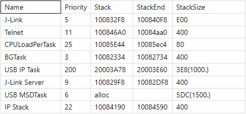 JLink Firmware Vulnerability Analysis