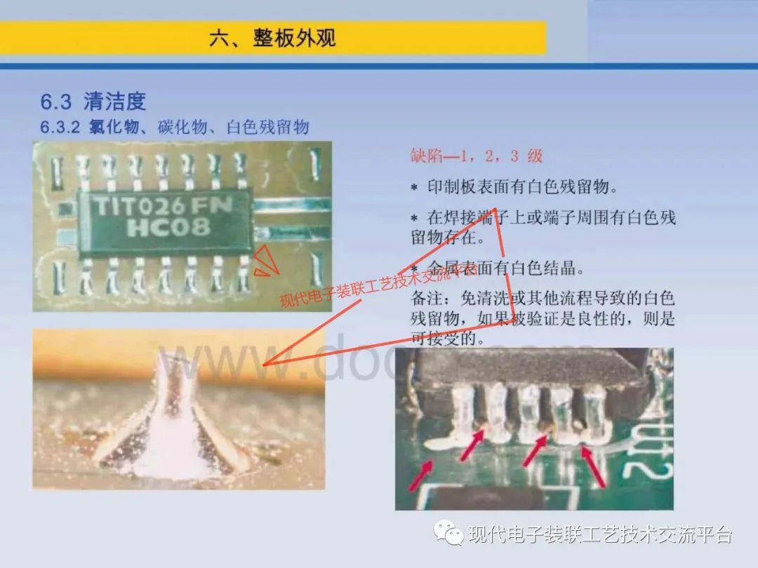 PCBA Visual Inspection Training Course (IPC-A-610)