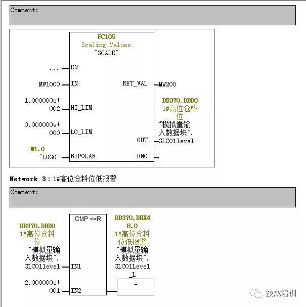 Understanding How to Use Analog Signals in PLCs