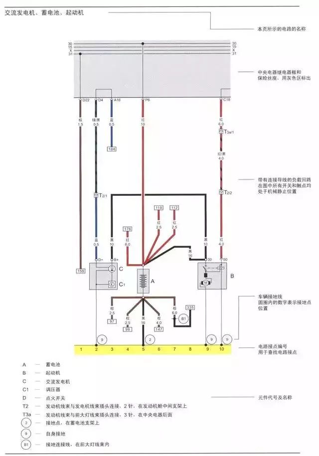 Comprehensive Guide to Automotive Circuit Diagrams