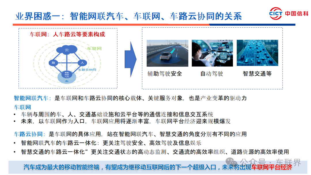 C-V2X Vehicle Networking and Cloud Collaboration Progress and Recommendations