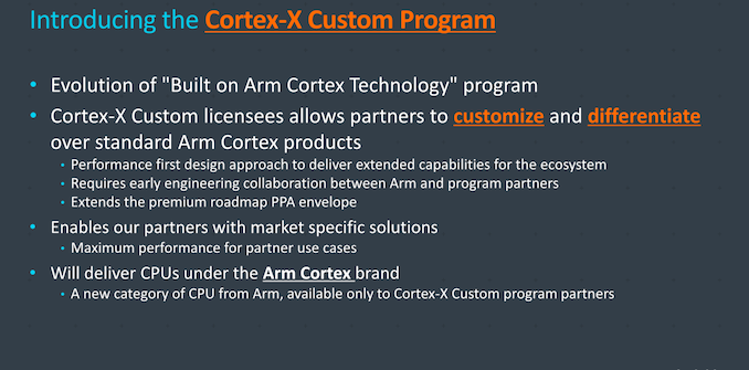 In-Depth: ARM Releases Cortex-A78 and Cortex-X1 Microprocessor Architecture Explained