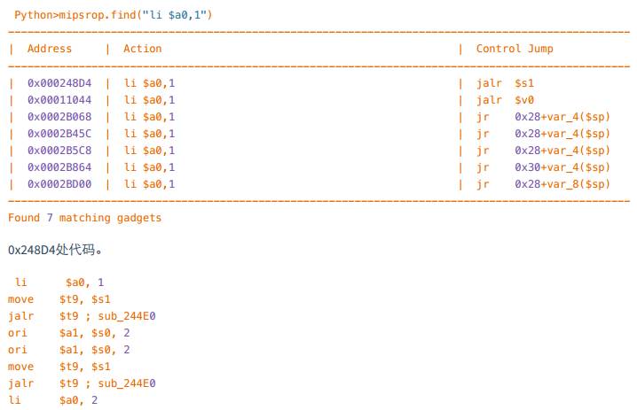 Exploiting MIPS Stack Overflow Vulnerability