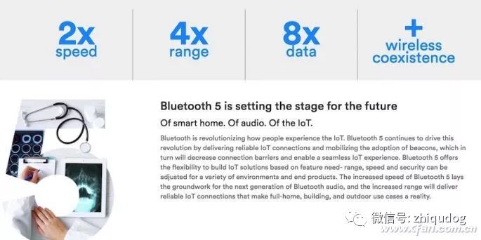 What Makes Bluetooth 5.0 Special?