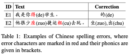 Improving Model Performance on Multi-Typo Correction