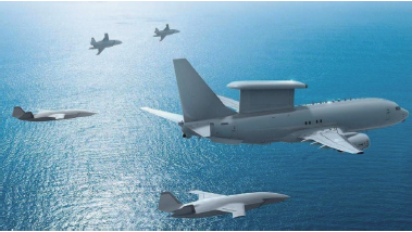 Analysis of Manned/Unmanned Teaming Technologies in Foreign Militaries