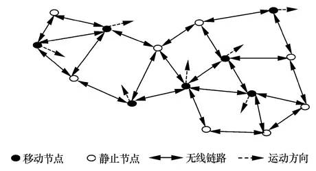 Data Link in Cluster Flight
