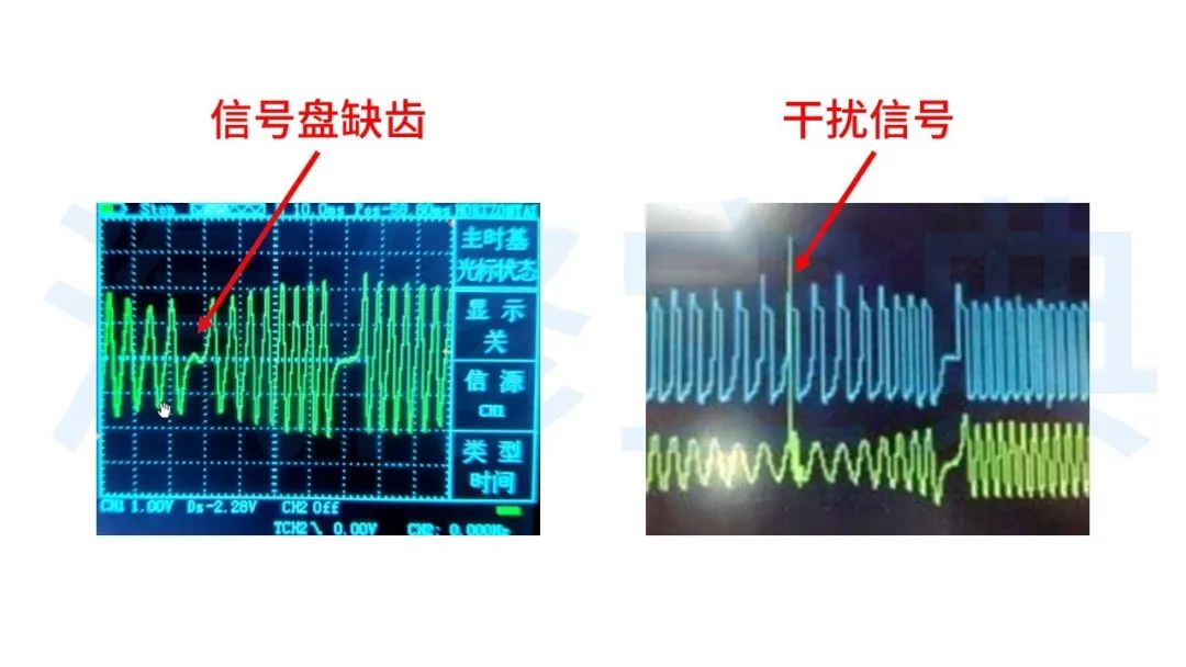 Common Sensor Waveform Analysis: Everything You Need in One Article!