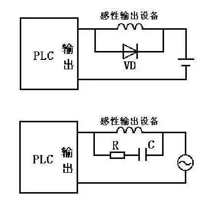 Understanding PLC Connections with 7 Types of Devices