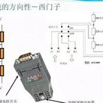 Detailed Analysis of the Role of Termination Resistors in PROFIBUS-DP Connectors
