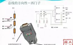 Detailed Analysis of the Role of Termination Resistors in PROFIBUS-DP Connectors