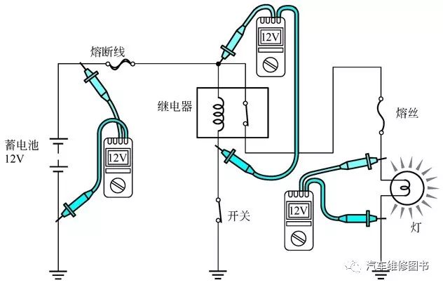 Basic Measurements of Multimeters in Circuits