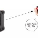 Three Common Sensors in Light Detection Principles: Photoelectric, Fiber Optic, Laser