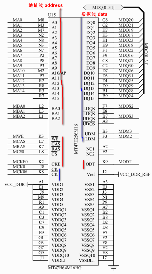 How to Design a Perfect PCB
