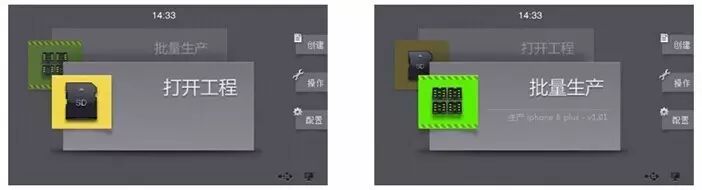 The Role of Process in Chip Programming