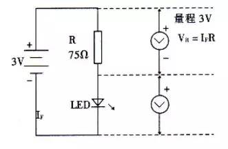 Techniques for Measuring Electronic Components with a Multimeter