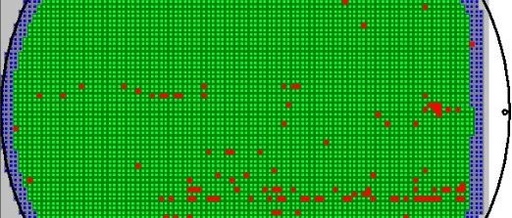 Rotating Wafer Maps with Python