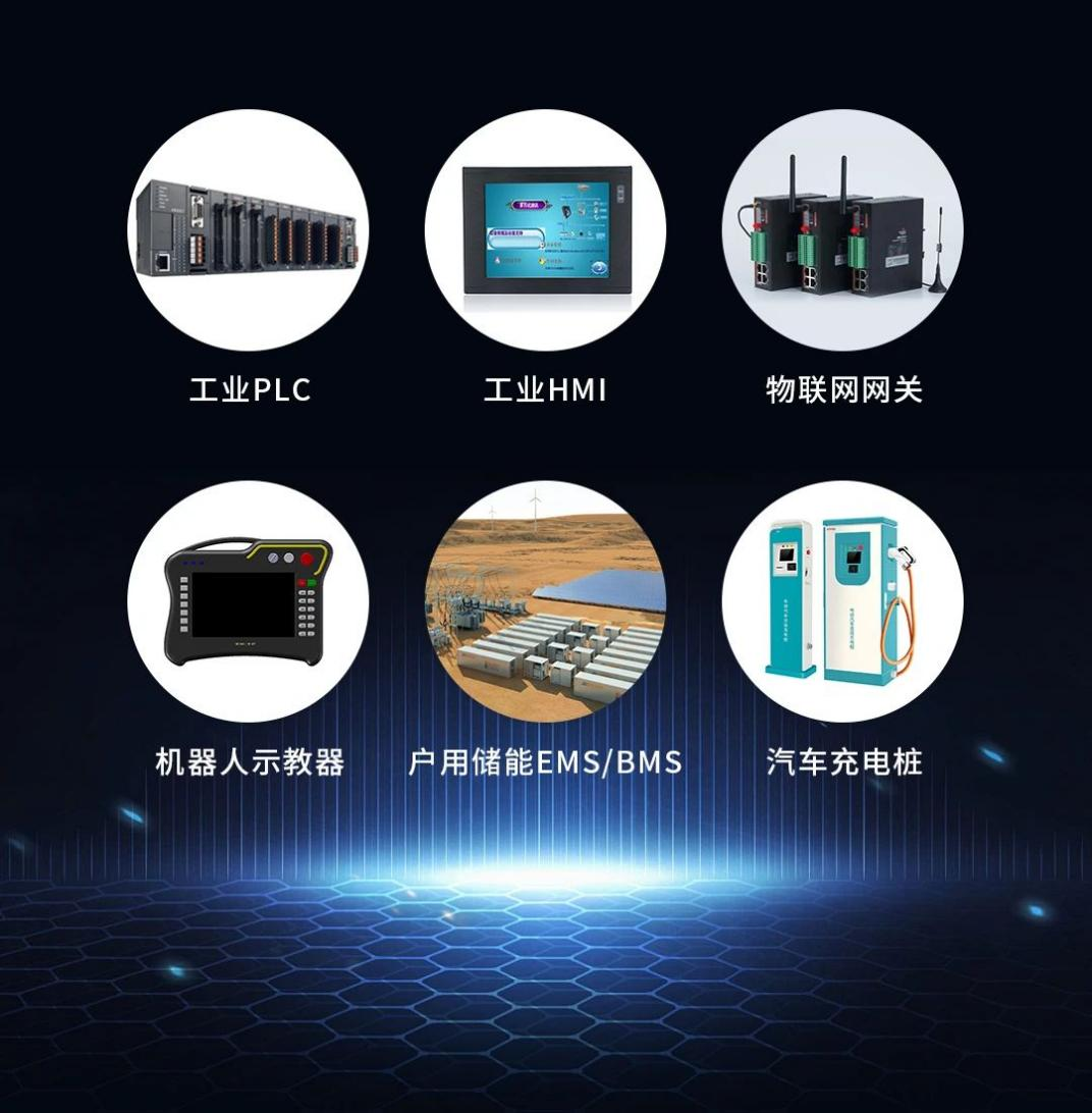 Inter-Core Communication Solution Between ARM and RISC-V