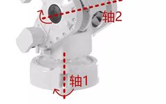 Discussing the Essentials of Robotic Arms