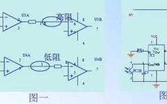Essential Guide for PCB Design