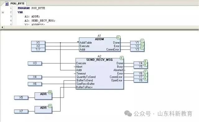 Detailed Steps for Setting PLC Free Communication Port