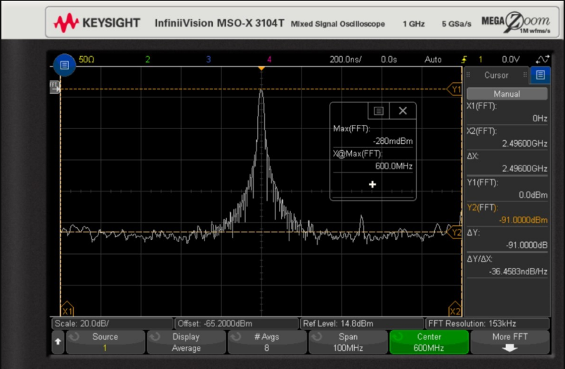 How to Adjust FFT Function on Oscilloscope?