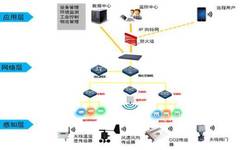 Introduction to IoT, Cloud Computing, Big Data, and AI