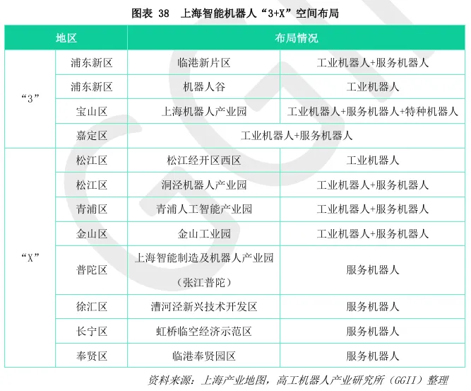 Overview of China's Humanoid Robot Industry Development in 2024