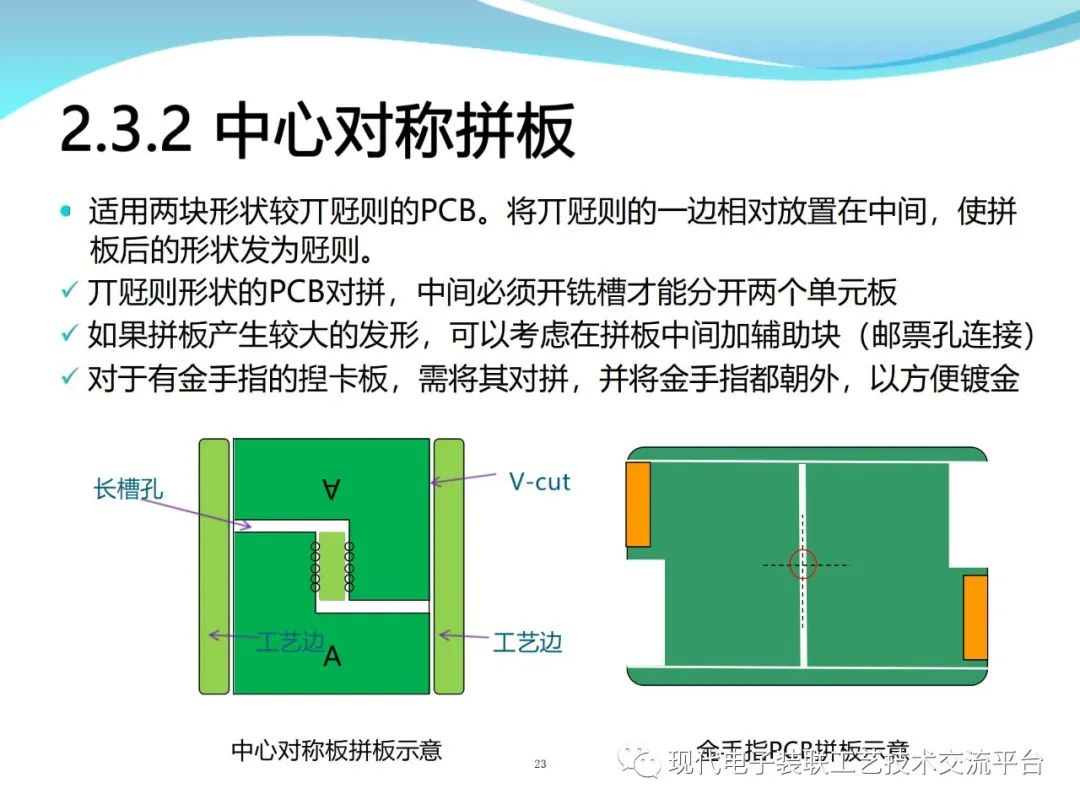 PCBA Design and Assembly Case Analysis