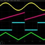Maximizing Oscilloscope Measurement Accuracy