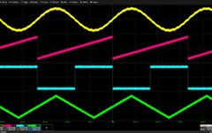 Maximizing Oscilloscope Measurement Accuracy