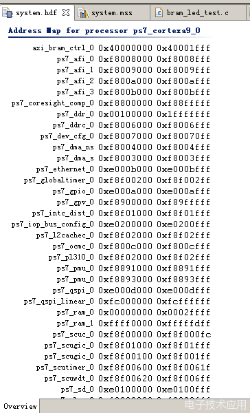 Application of Xilinx AXI4 BRAM Controller