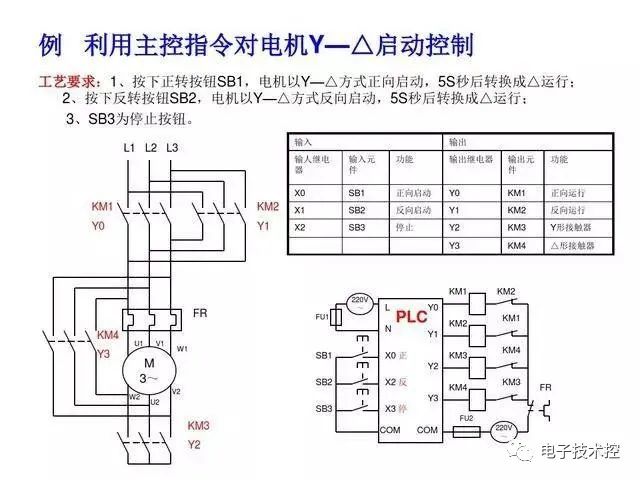 30 Examples of PLC Programming: Starting with Small Circuits