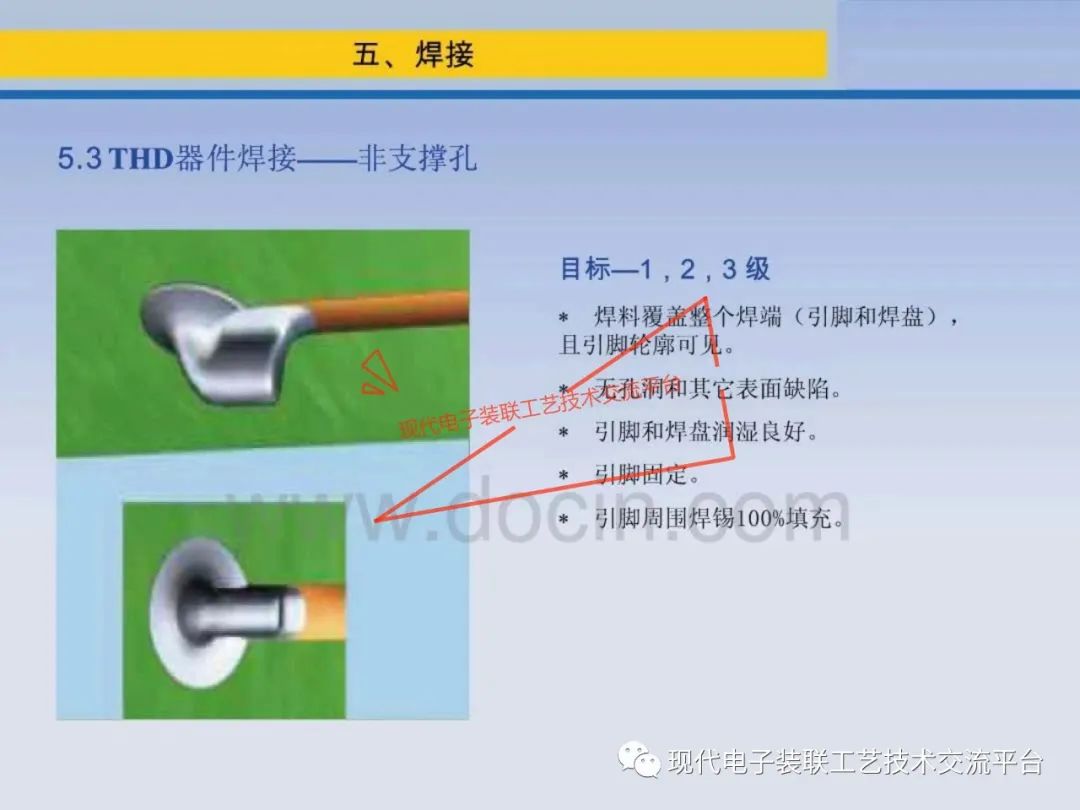 PCBA Visual Inspection Training Course (IPC-A-610)