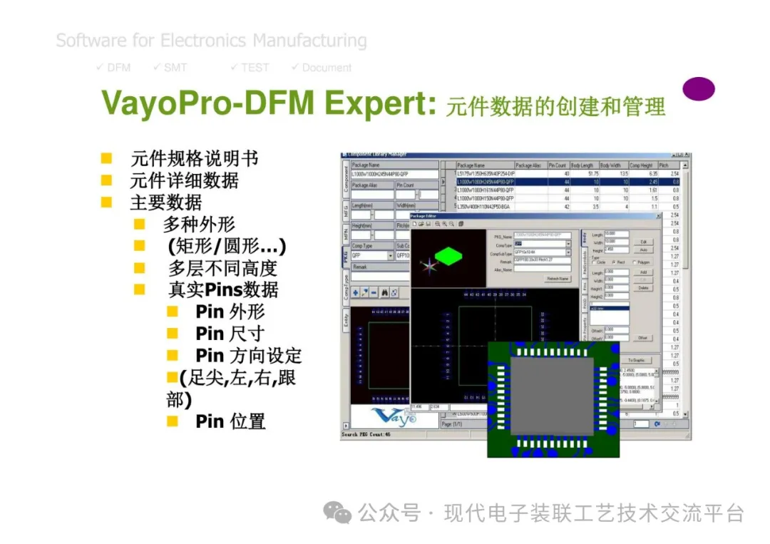 PCBA Manufacturing Design Analysis and Review