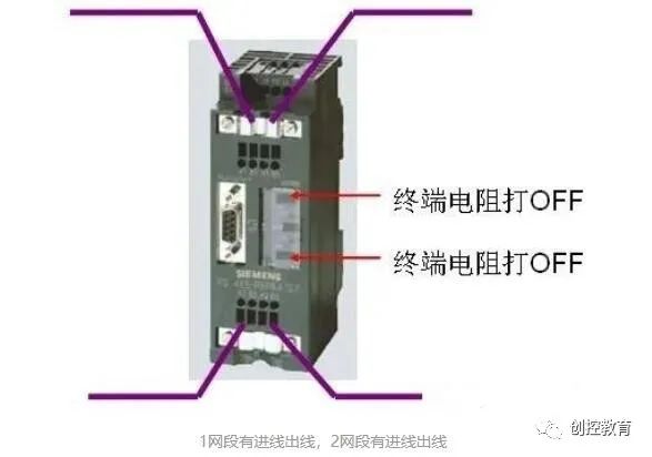 Siemens Powerful Communication Features Every Expert Must Learn