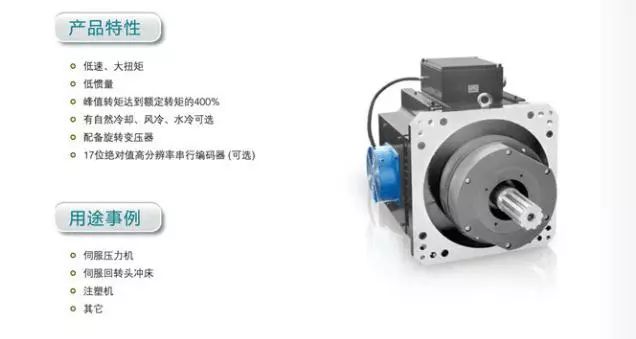 Understanding Robot Servo Systems