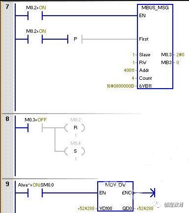 Siemens 200smart Modbus RTU Communication Example
