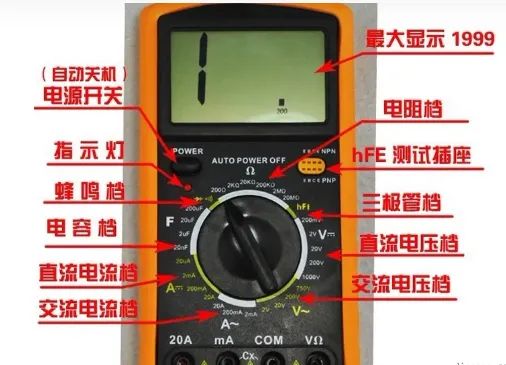 How to Use a Digital Multimeter for Electrical Certification