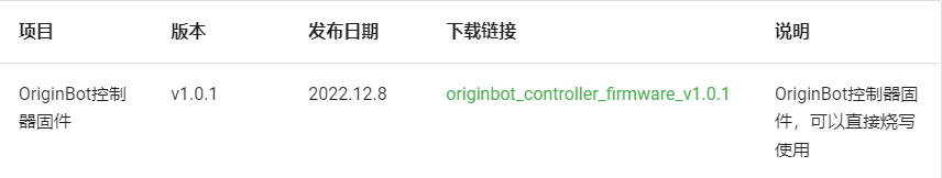 OriginBot Smart Robot Open Source Kit | 3. Controller Firmware Installation