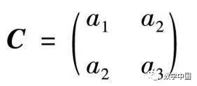 Calculating Matrix Eigenvalues and Eigenvectors with MATLAB