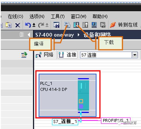 S7-400 One-Way Communication Based on PROFIBUS (STEP7 v1x)