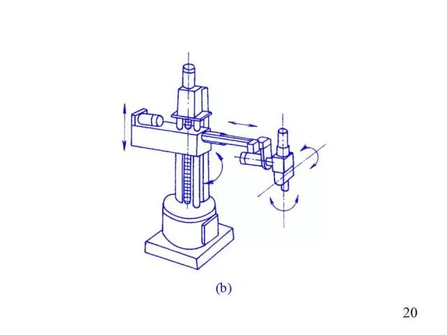 Comprehensive Overview of Industrial Robots