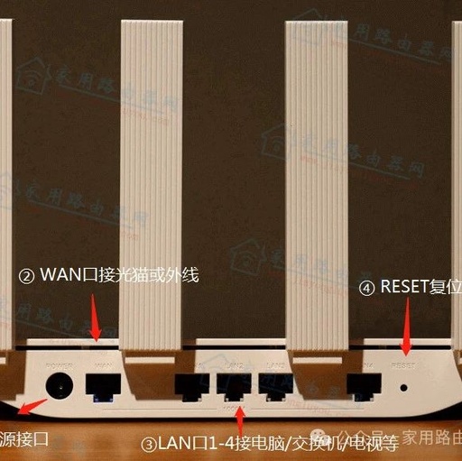 How to Log Into Huawei Router Settings via 192.168.3.1
