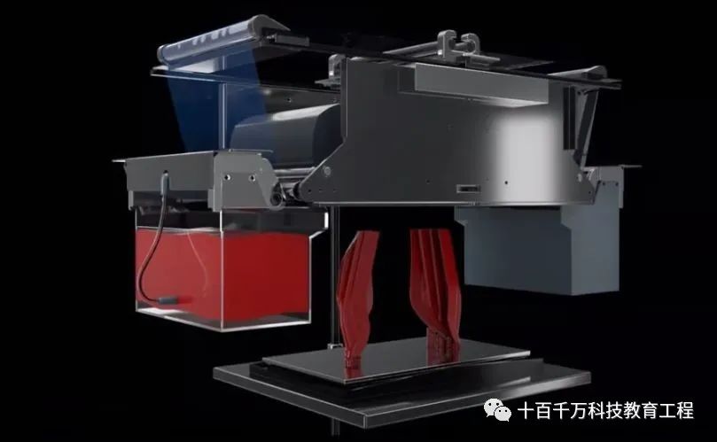 7 Major 3D Printing Technologies You Should Know