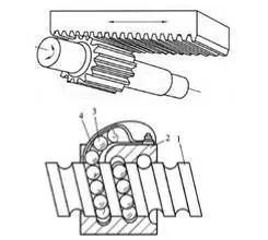 Understanding Industrial Robot Structures, Drives, and Technical Indicators